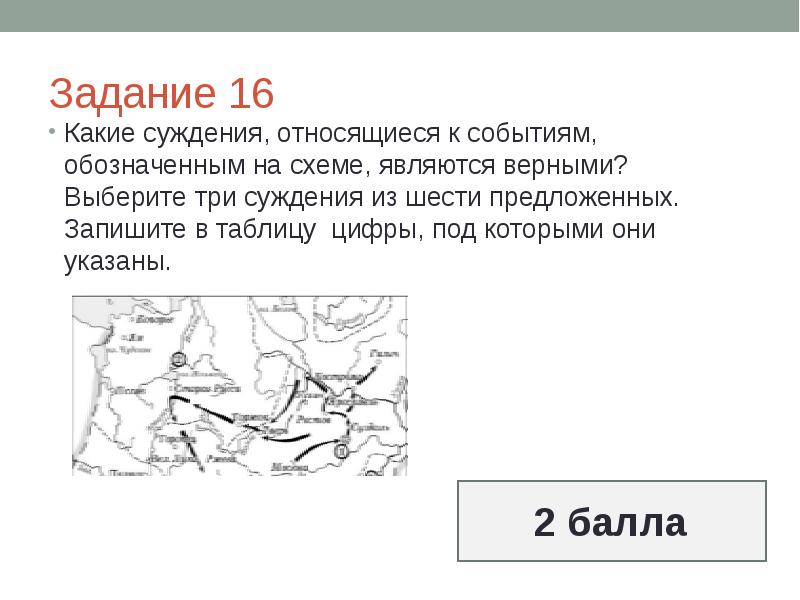 Какие суждения относящиеся к событиям обозначенным на схеме являются верными выберите