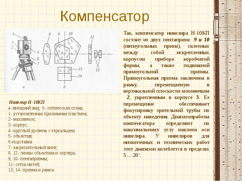 Принципиальная схема устройства нивелира с уровнем основное геометрическое условие