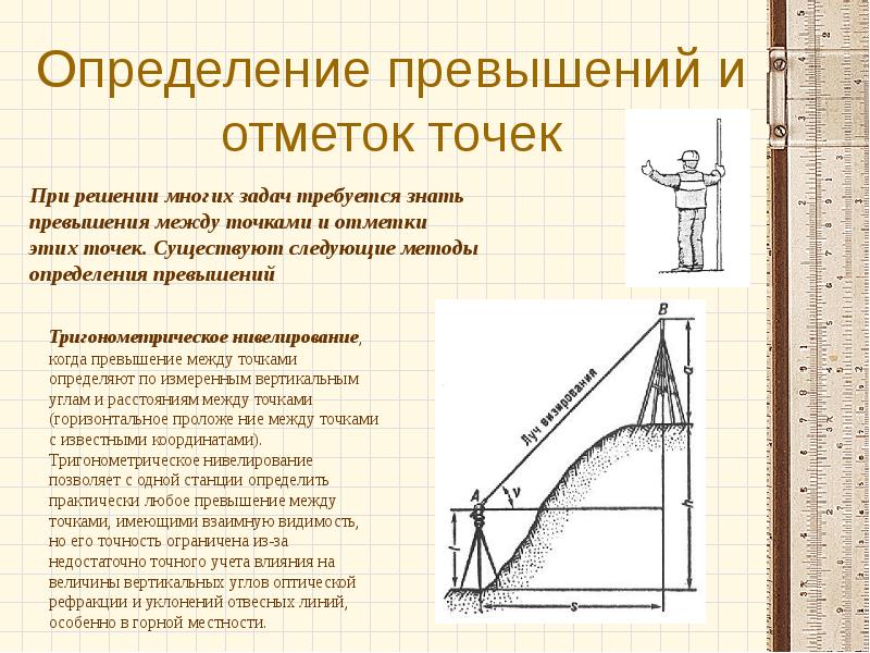 Схема тригонометрического нивелирования