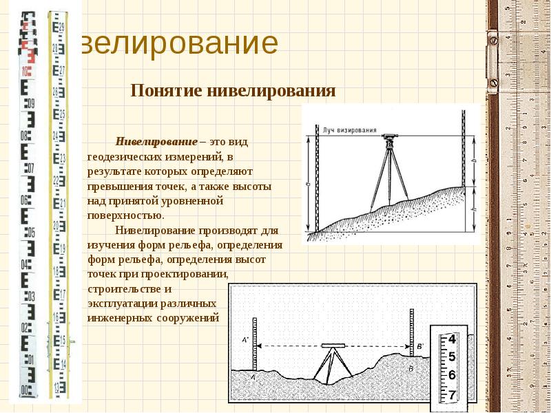 Современные методы геодезических измерений презентация