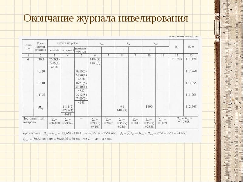 Журнал технического нивелирования образец