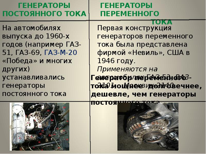 Презентация про генератор