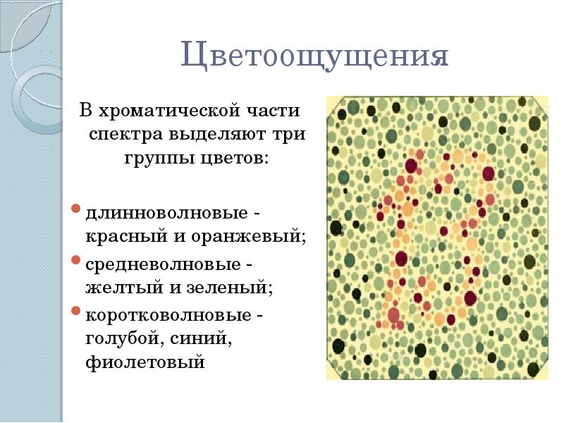 Требования к цветоощущению водителей категории в