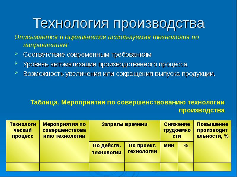 Возможность процесса. Мероприятия по совершенствованию технологии производства. Мероприятия по повышению уровня автоматизации. Уровень технологии производства. Мероприятия для сокращения времени производственного процесса.