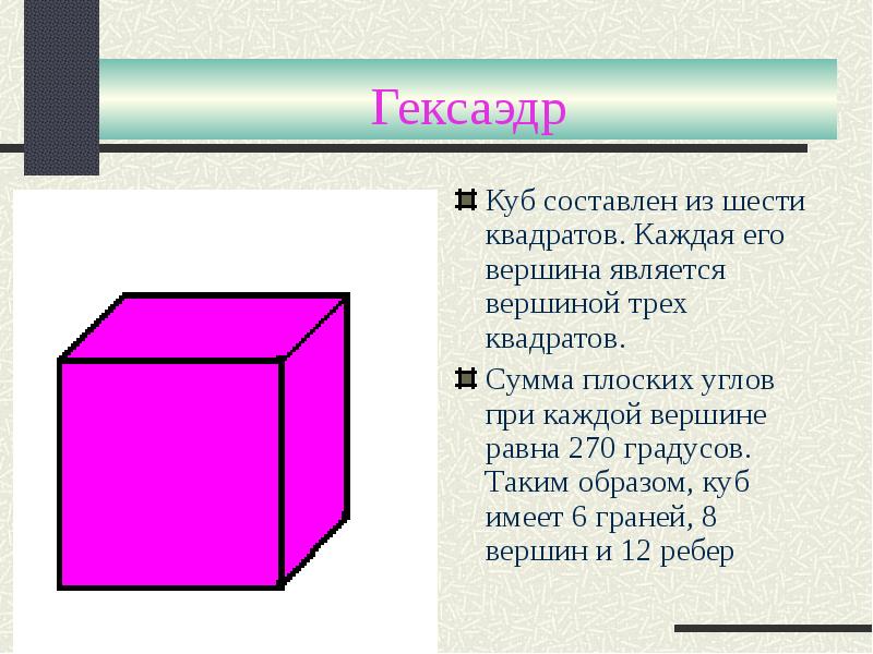 Куб имеет