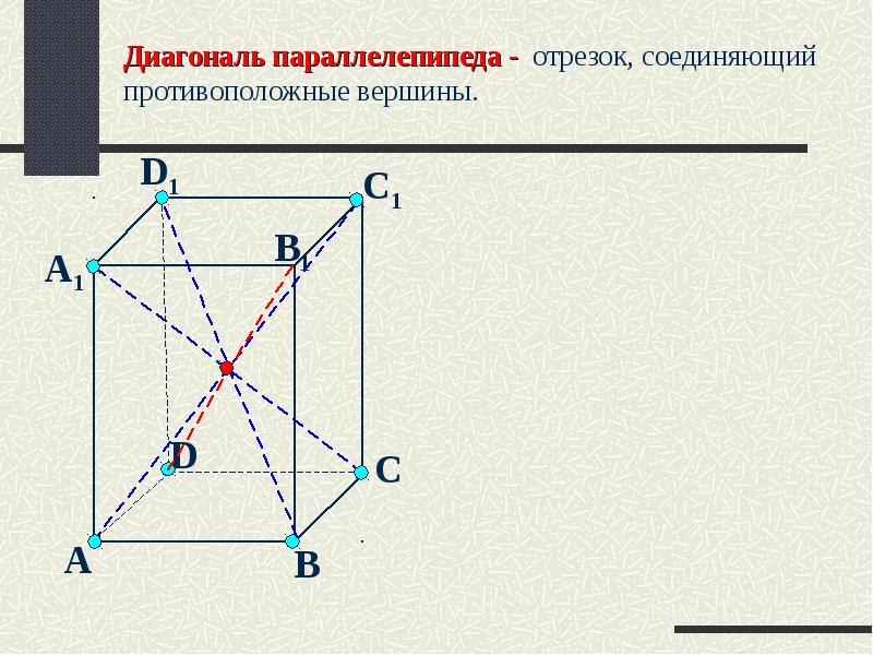 Противоположные вершины тетраэдра