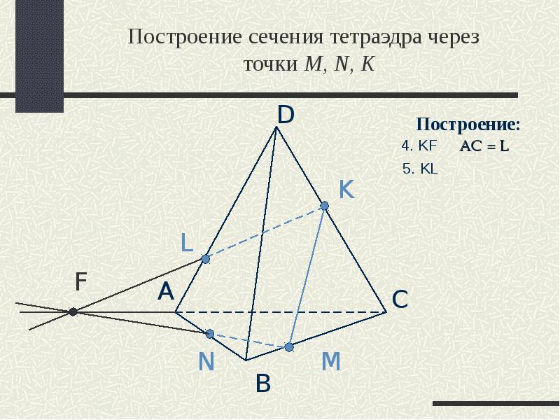 Тетраэдр и параллелепипед построение