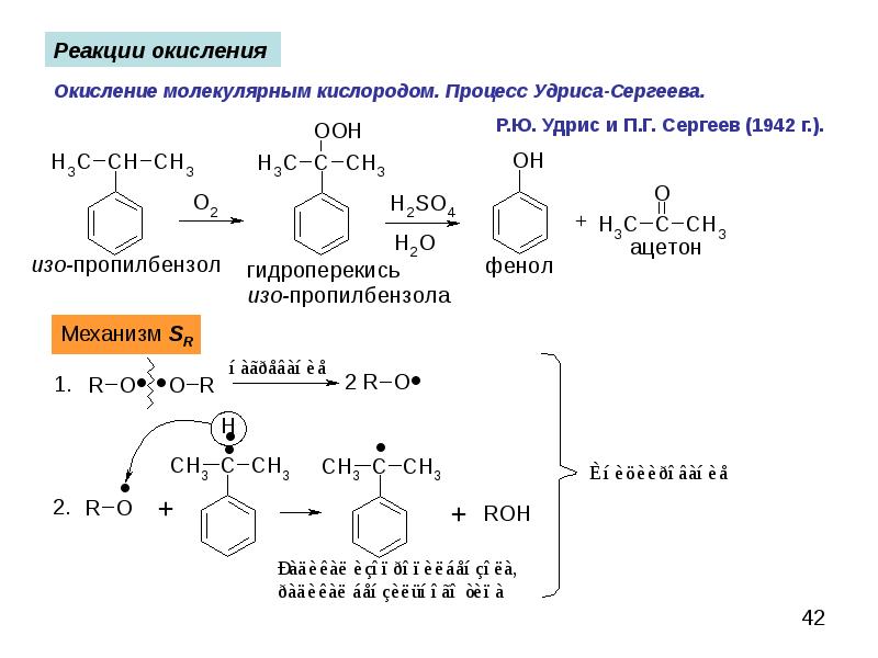 Изопропилбензол окисление