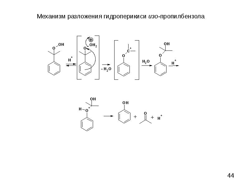 Поликонденсированные ароматические соединения. Ароматические ионы. Получение пропилбензола. Назовите следующие соединения арены Егоров.