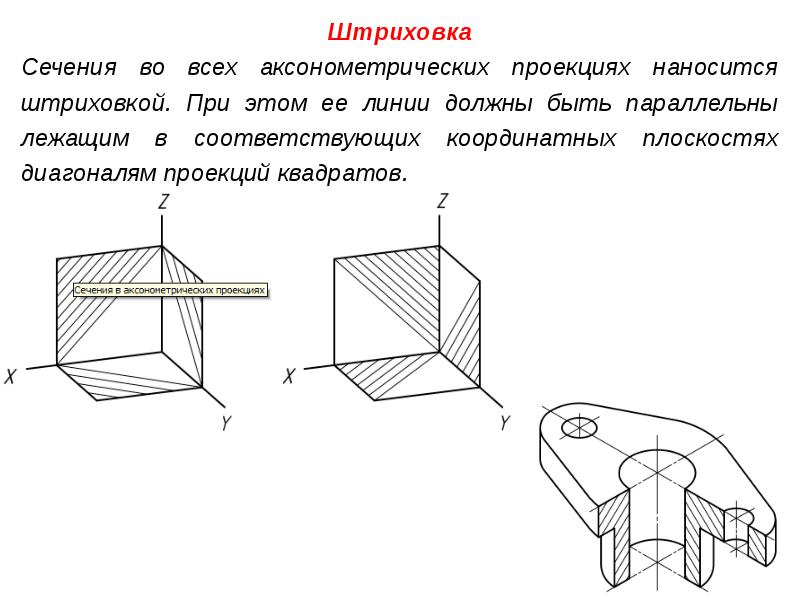 На рисунке построена прямоугольная изометрия детали линия штриховки сечения правильно нанесены