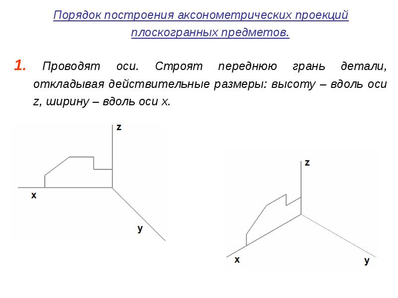 Правила построения. Аксонометрия плоскогранных предметов. Проекция плоскогранных предметов. Способ построение аксонометрических плоскогранных предметов. Аксонометрические проекции плоскогранных предметов презентация.