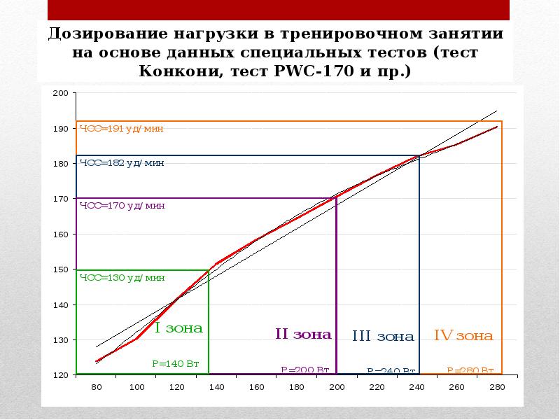 Расписание автобусов добрянка-пермь 530. Расписание 170 автобуса кольцово. Расписание автобуса 170 новосибирск кольцово. Расписание 170 автобуса новосибирск. Расписание 170 автобуса добрянка-пермь.
