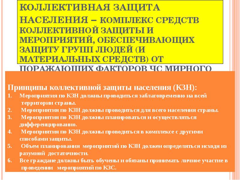 Совместная защита. Способы коллективной защиты населения. Мероприятия средств коллективной защиты. Коллективная защита населения при ЧС. Принципы коллективной защиты.