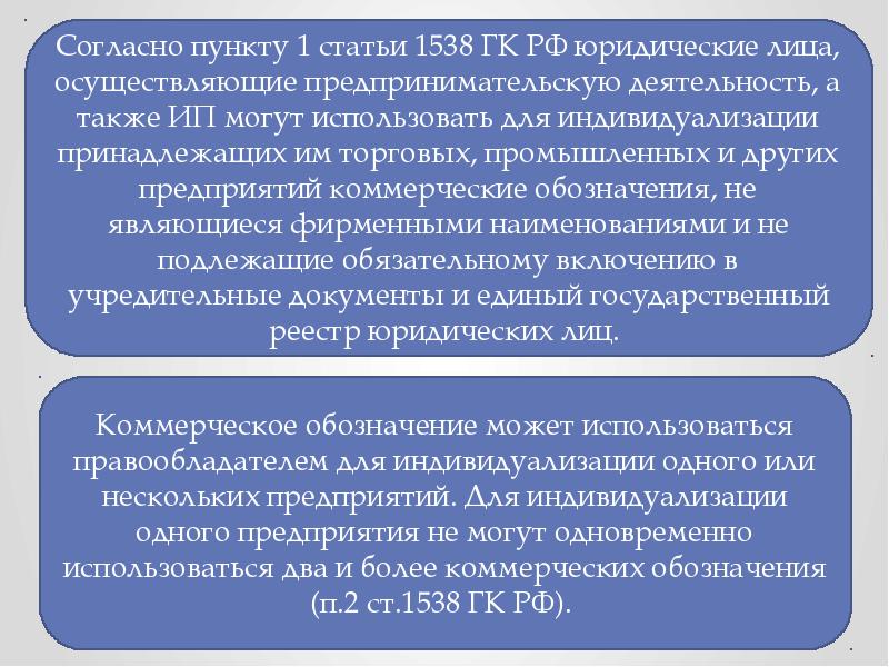 Понятие средств индивидуализации юридического лица. Индивидуализация юридического лица. Средства индивидуализации. Средства индивидуализации для услуг. Средства индивидуализации юридического лица.