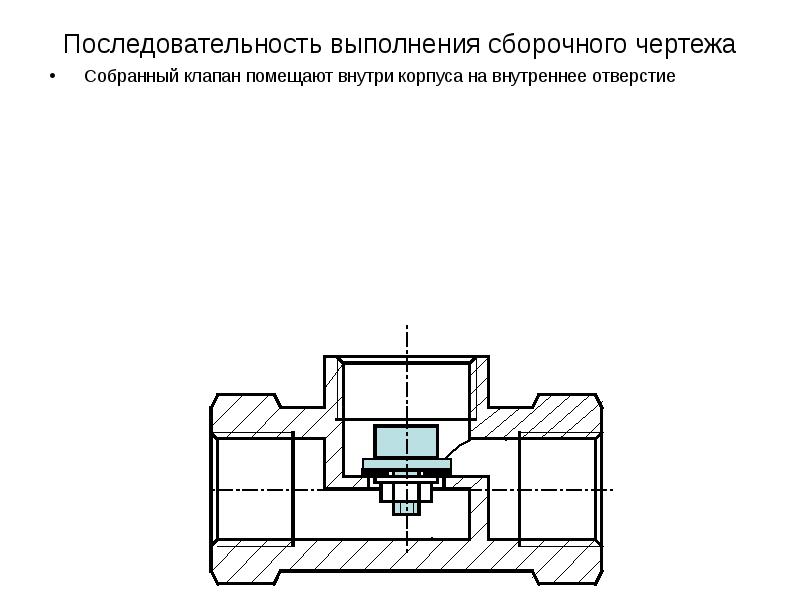 В какой последовательности выполняют сборочный чертеж