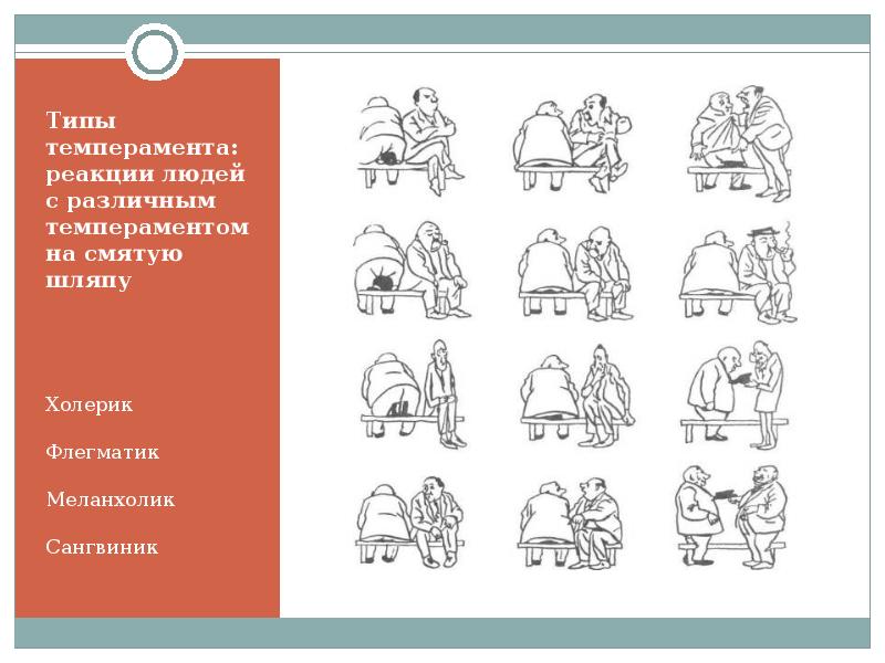 Рассмотрите рисунок 1 3 с изображением реакции мужчины справа