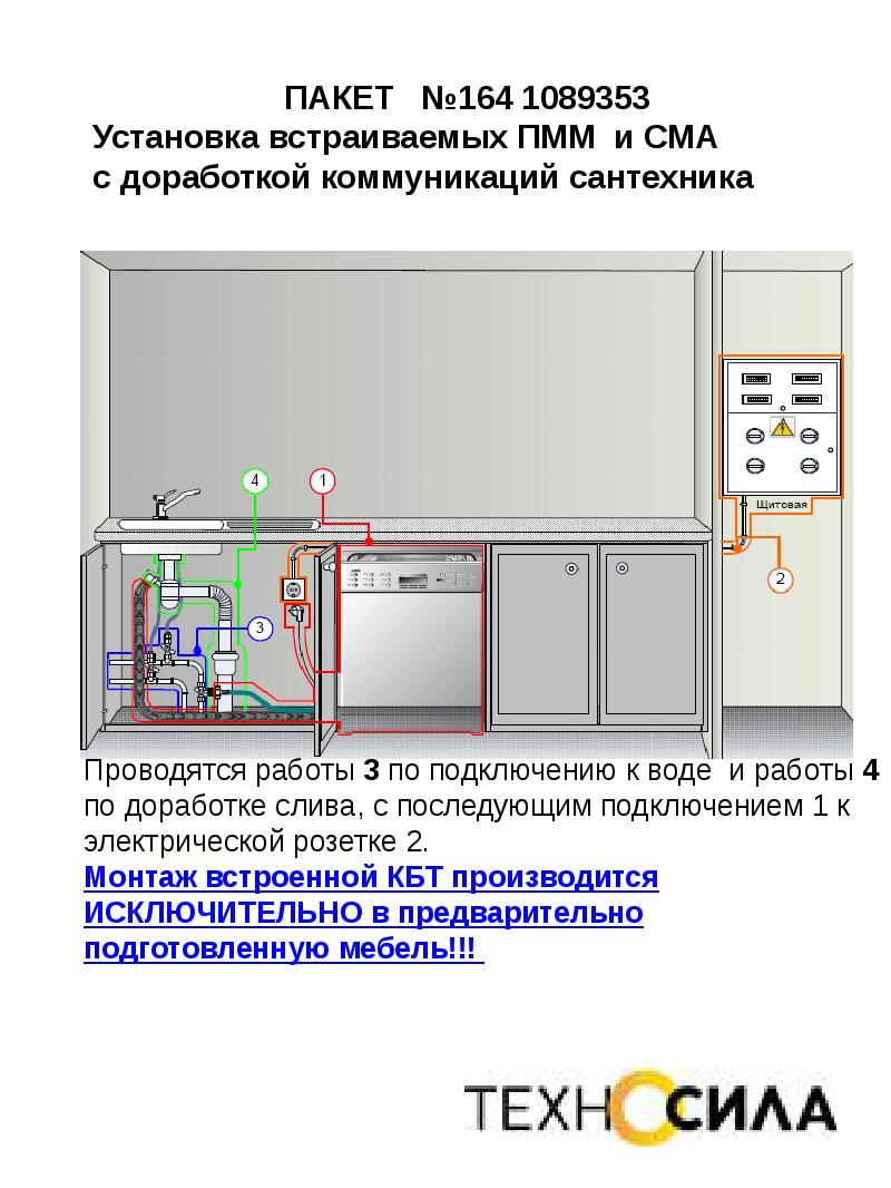 Прайс на установку встраиваемой техники на кухне