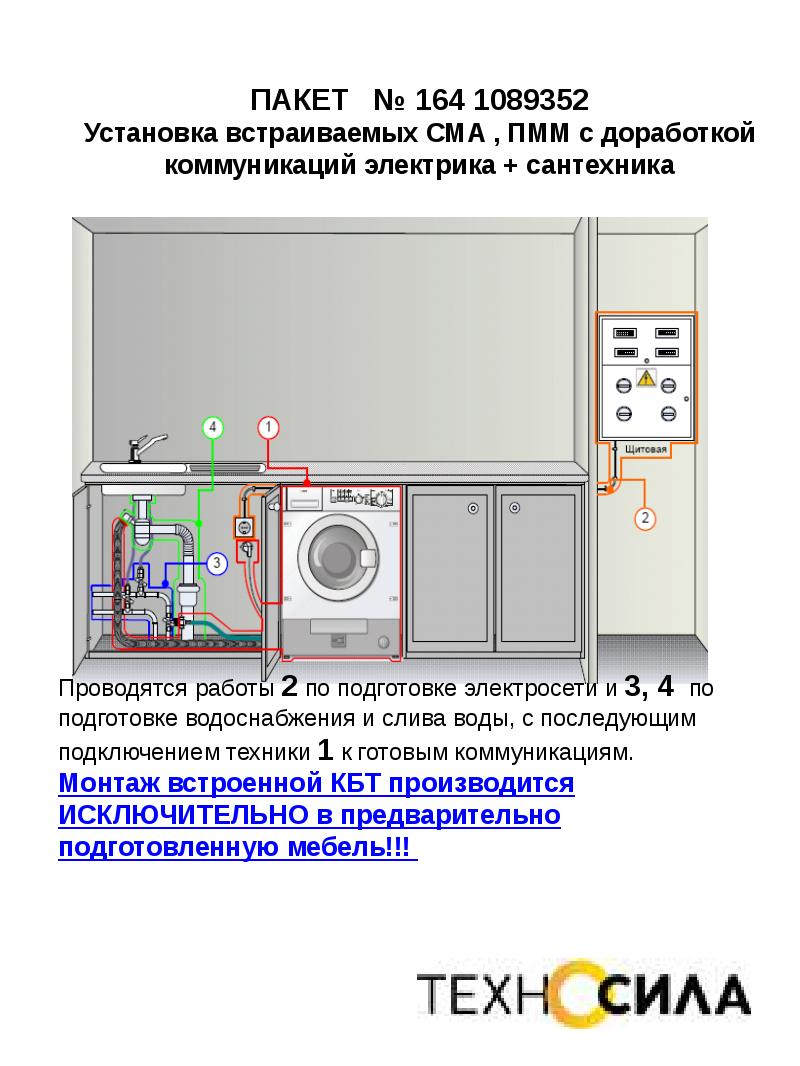 Установка встраиваемого