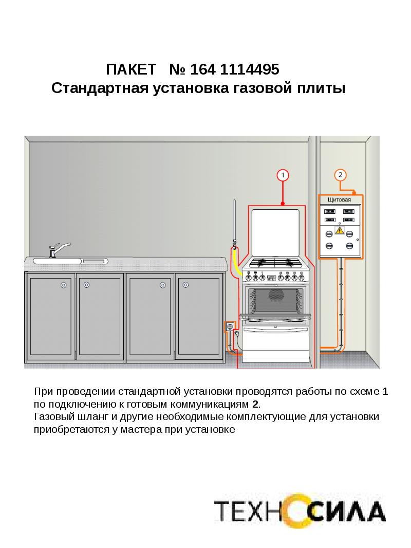 Дверь в кухню с газовой плитой требования