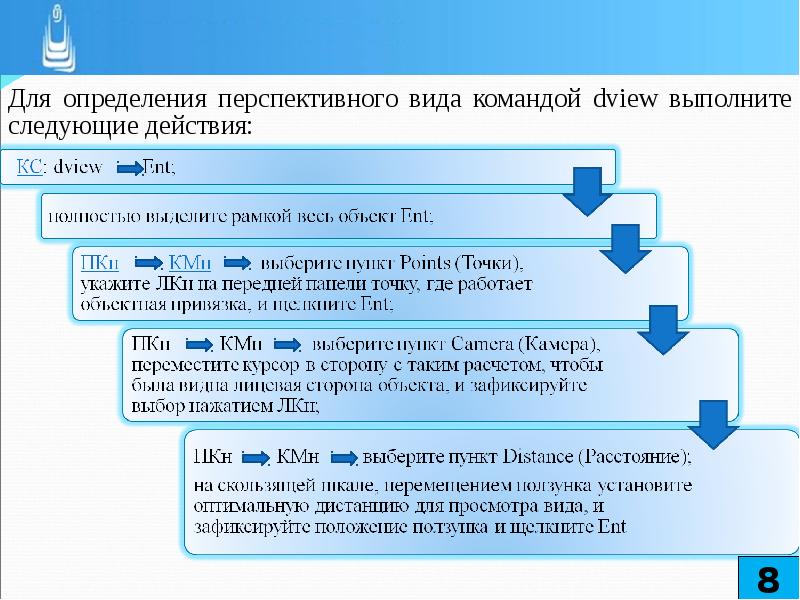 Какие следующие действия. Выполни следующие действия. Определение перспективных направлений расчета эффекта.