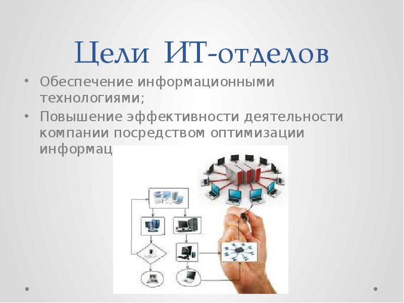 Презентация о деятельности компании