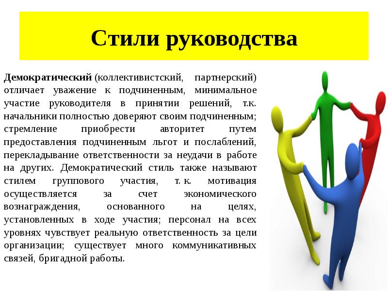 Стиль руководства демократический презентация