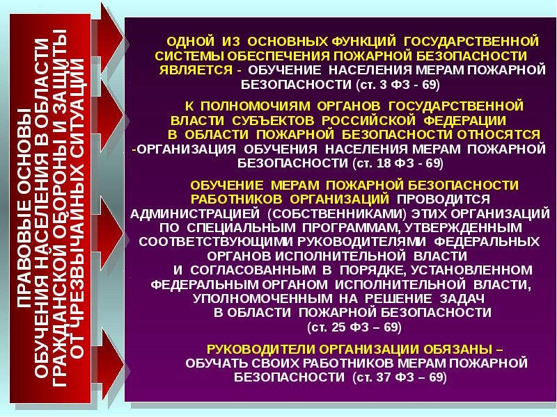 Порядок и сроки обучения лиц мерам пожарной безопасности в 2022 году образец