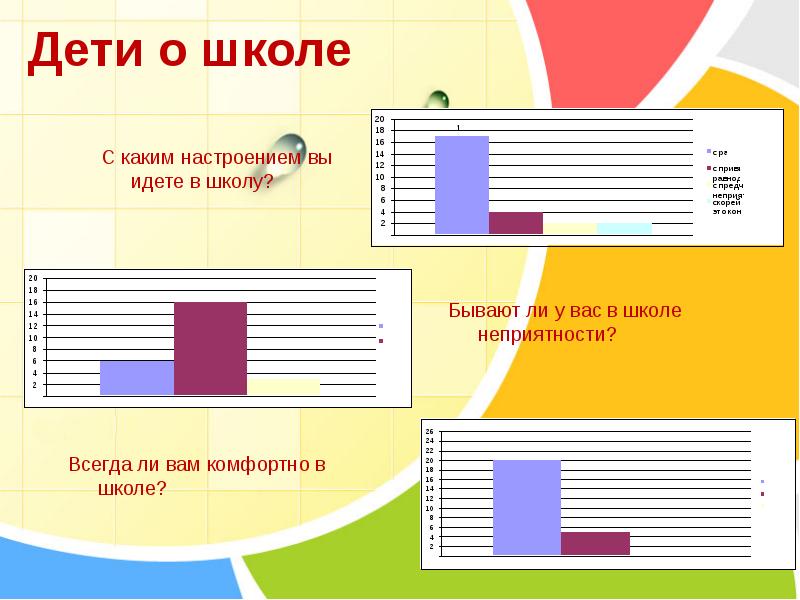 Какие бывают школы презентация. Взаимодействие школы и семьи во имя личностного развития школьника. Какие бывают школьные проекты. Какие услуги бывают в школе. С каким уклоном бывают школы.