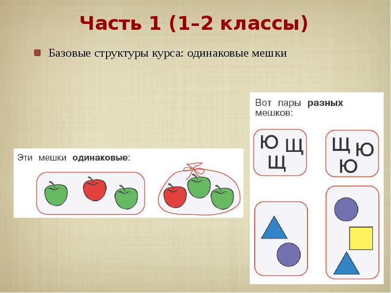 Мешок бусин цепочки 2 класс презентация информатика