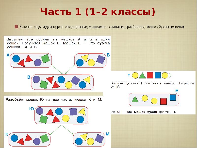 Задание информатика презентация