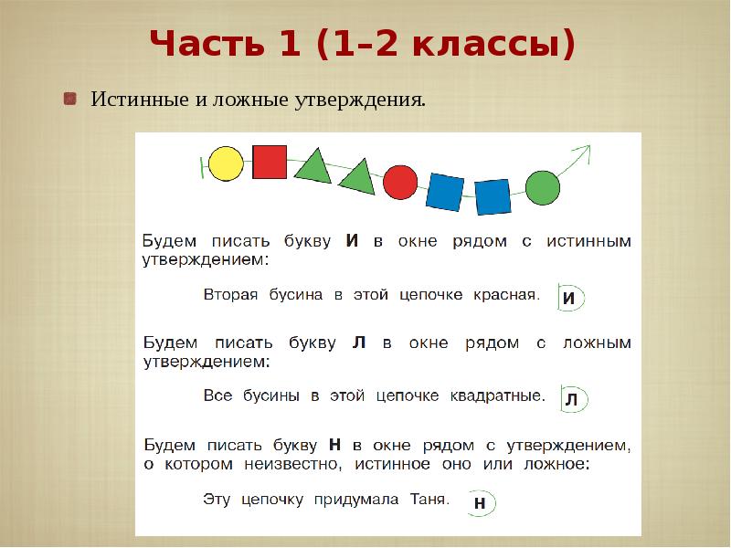 Круговая цепочка 2 класс информатика презентация