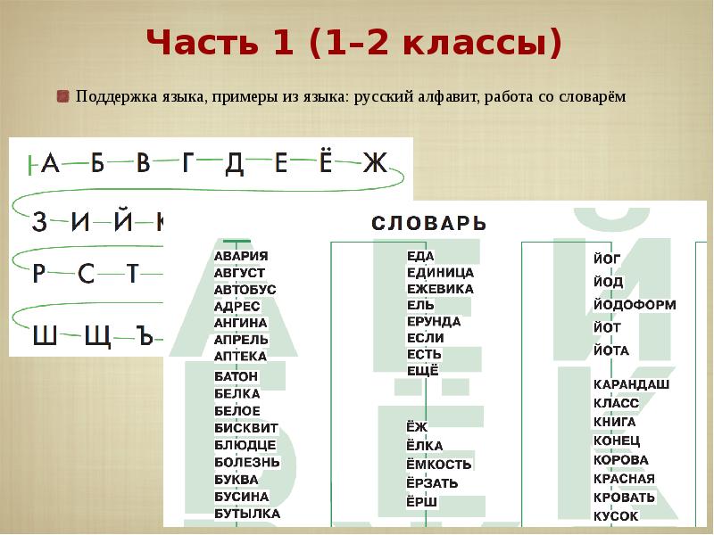 Цифра 3 в русском языке примеры. Алфавит Словарная работа. Вакансий алфавит. Поддержка языка. Групповая работа алфавит.