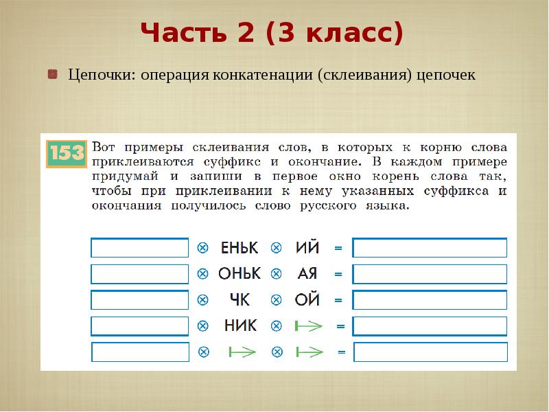 Окошко корень. Примеры цепочек для склеивания 3 класс. Примеры цепочек для склеивания Информатика. Операция склеивания цепочек. Склеивании цепочек слова.