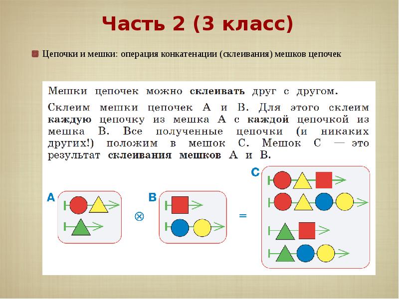 Нарисуй мешок который получится при склеивании мешков d и e заполни окно