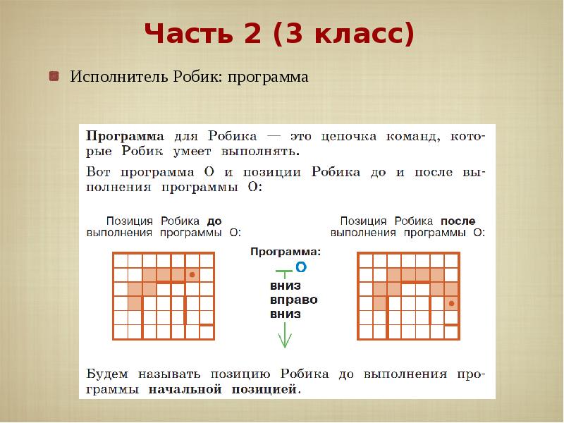 Программа 3 класс. Программа робик Информатика. Робик после выполнения программы и. Позиция робика после выполнения программы Информатика. Программа для робика.