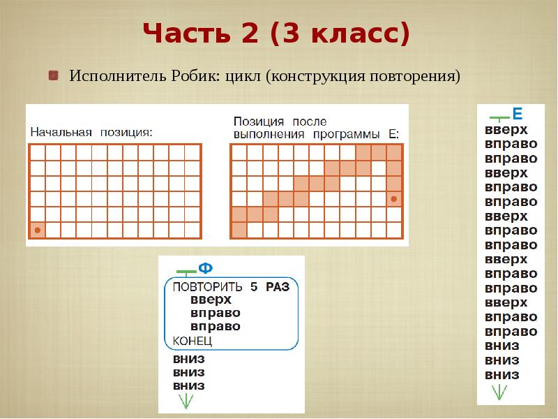 Повторяй 5 раз