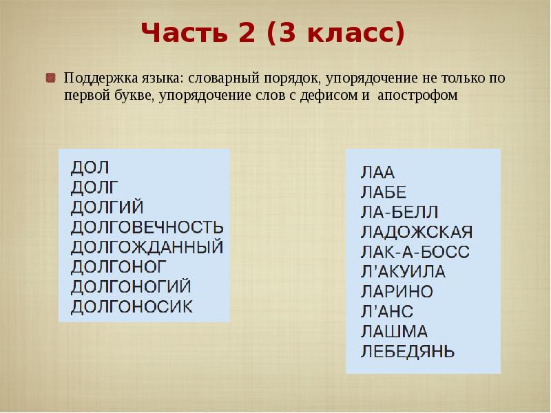 Задания по информатике 3 класс письменно. Информатика слова 3 слова. Слова из информатике. Информатика слова 3 слова. Информатика слова 3 слова.