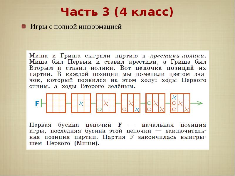 Мешок бусин цепочки 2 класс презентация информатика