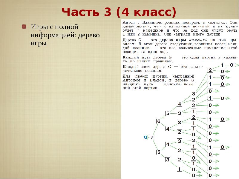 Игра по информатике 11 класс презентация