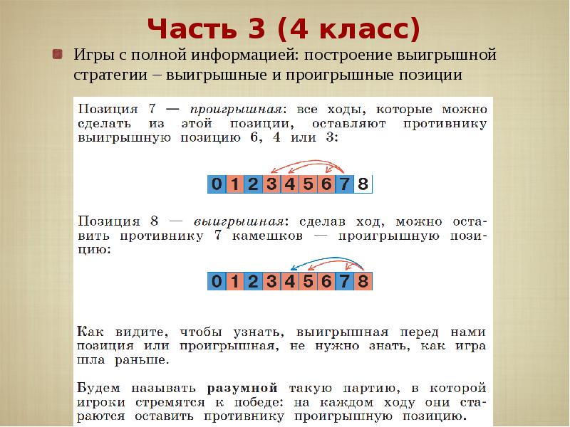 Смочь ход. Выигрышные и проигрышные позиции 4 класс Информатика. Выигрышные и проигрышные позиции. Выигрышные и проигрышные позиции 4 класс презентация. Выигрышная позиция Информатика.