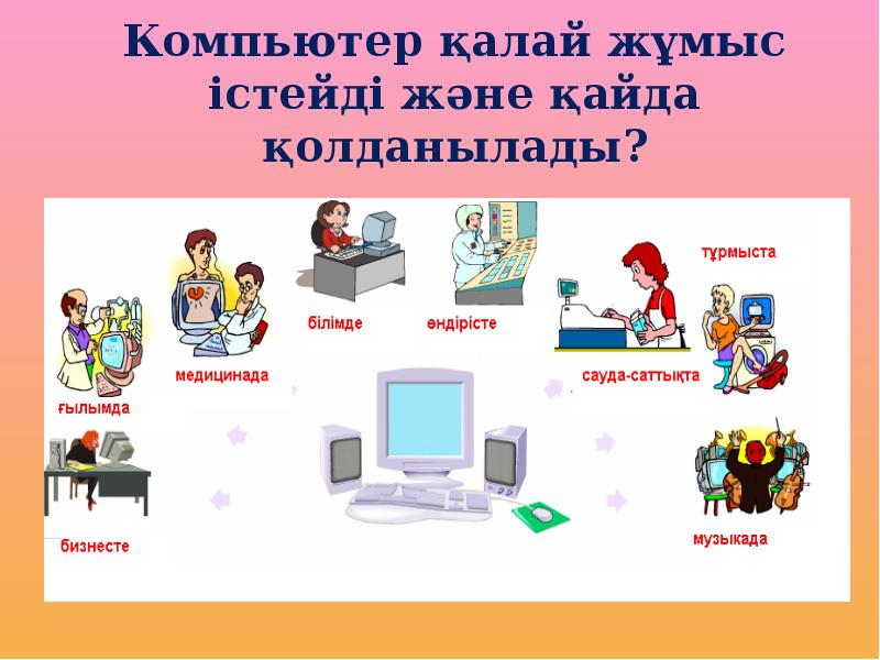 Компьютер және қауіпсіздік 5 сынып. Информатика презентация. Компьютер құралдары. Компьютер зияны. Информатика дегеніміз не.