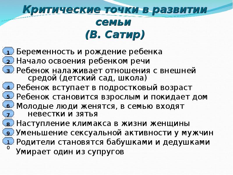 Техника карта семьи в сатир включает информацию