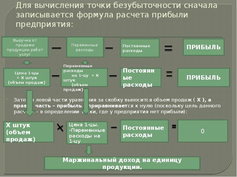 Транспортная карта нижнекамск пополнить