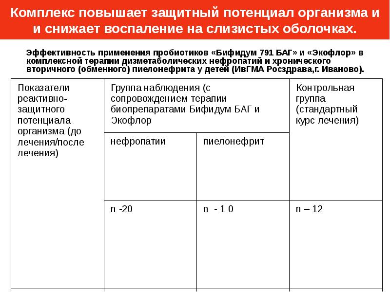 анодная защита от коррозии. защитный потенциал. расчет протекторной защиты. защитный потенциал. защитный потенциал.
