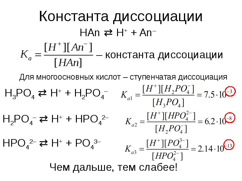 Напишите схемы диссоциации электролитов h3aso4