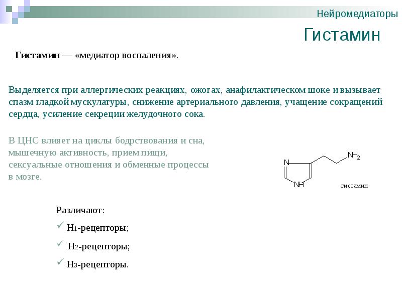 Гистамин это