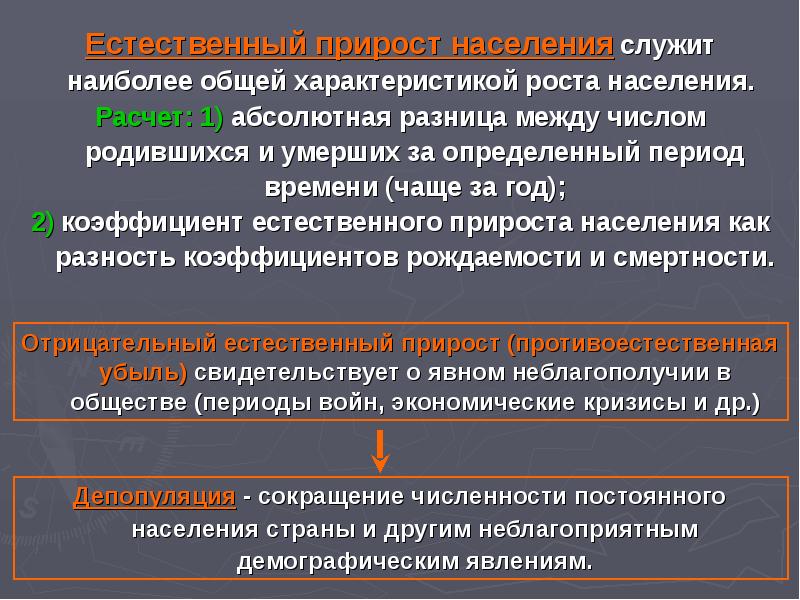 Медико социальные аспекты демографии