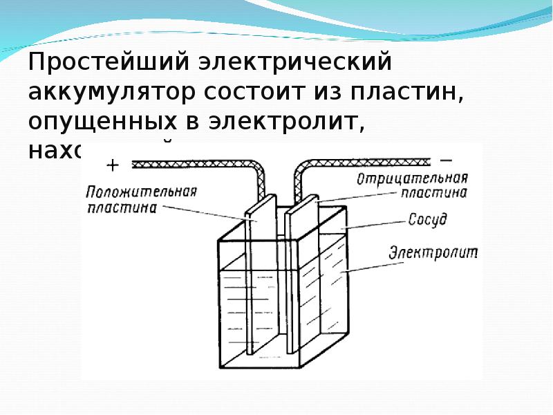 Назначение устройство и принцип действия акб презентация