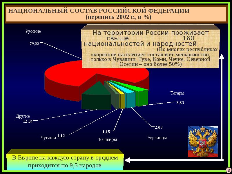 Коррупция как ментальность нации и этноса презентация