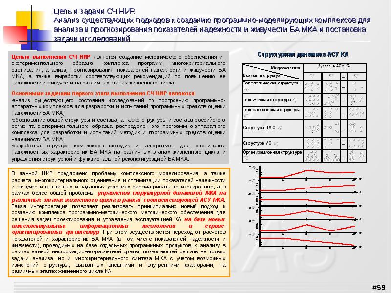 Испытуемый образец или испытываемый образец